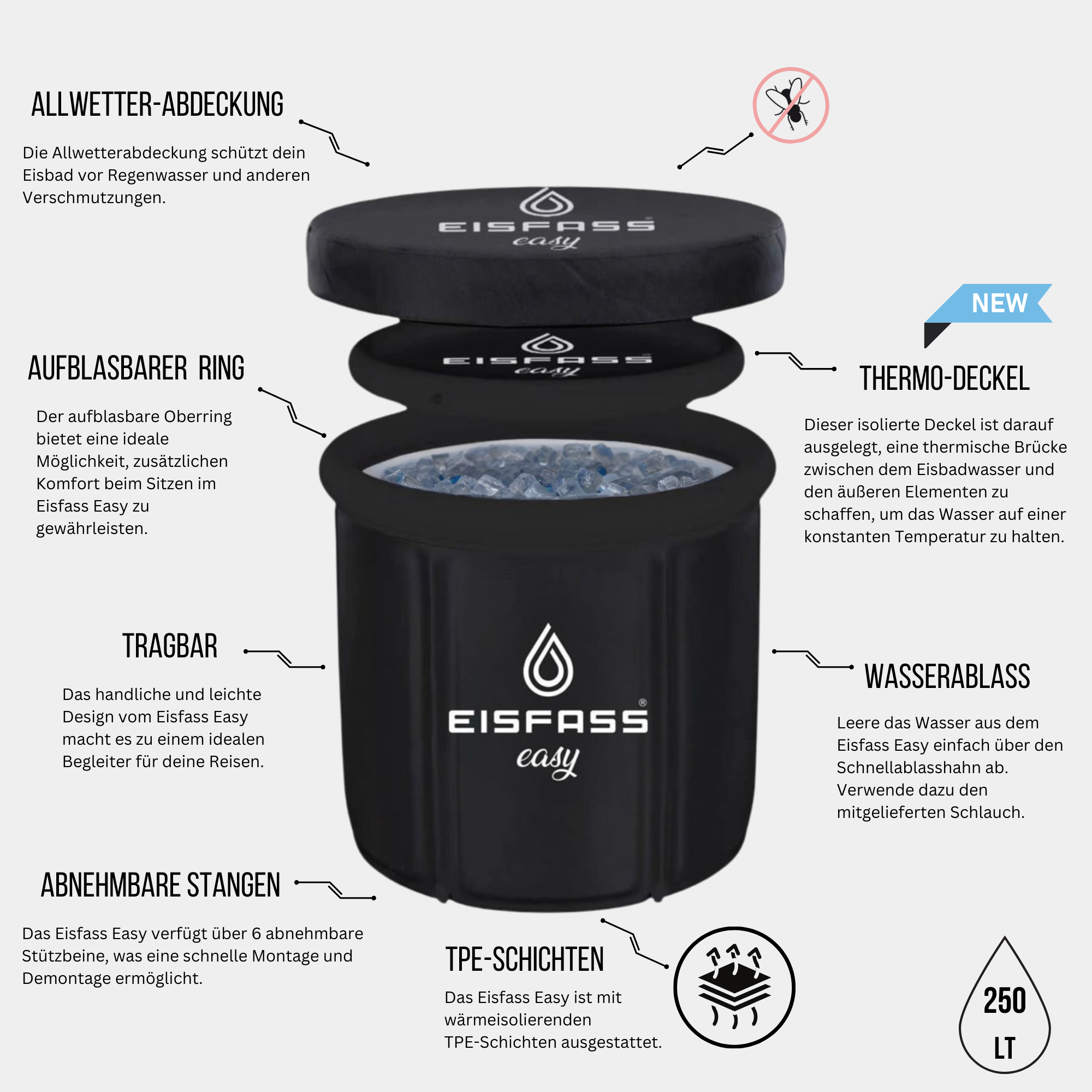 Eisfass EASY günstige EinsteigerEistonne zum Eisbaden 80cm